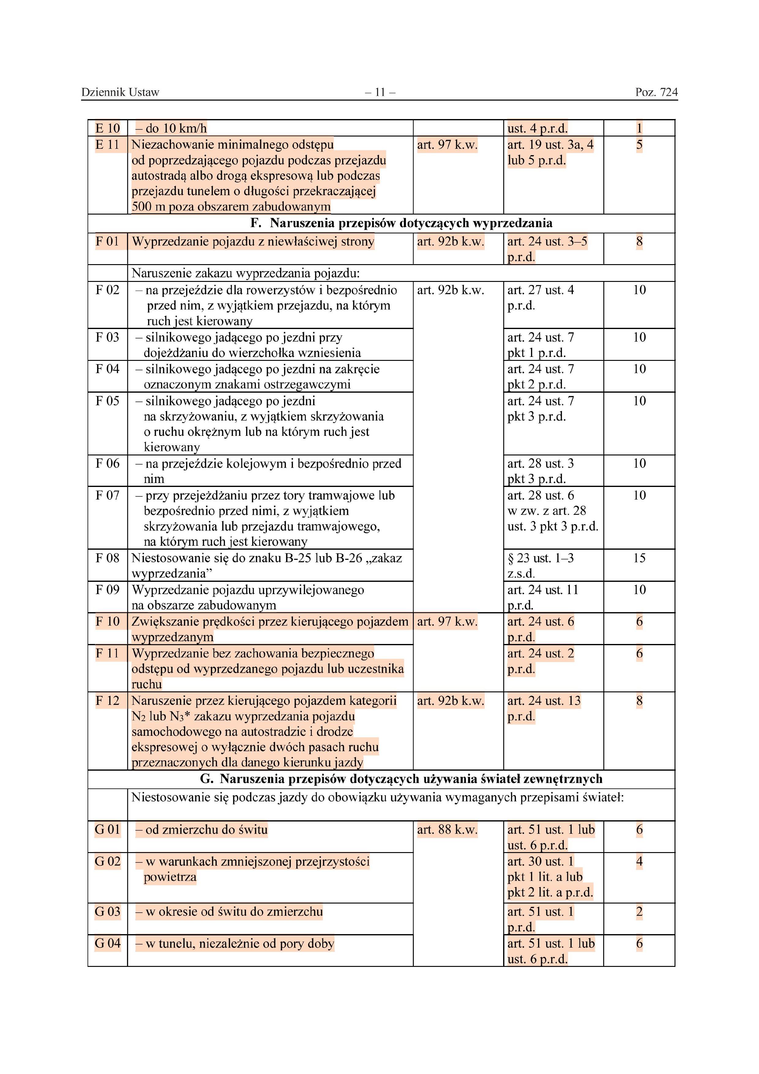 files/images/pliki/rozp/nowe rozp-obrazy-0-scalone-obrazy-4.jpg